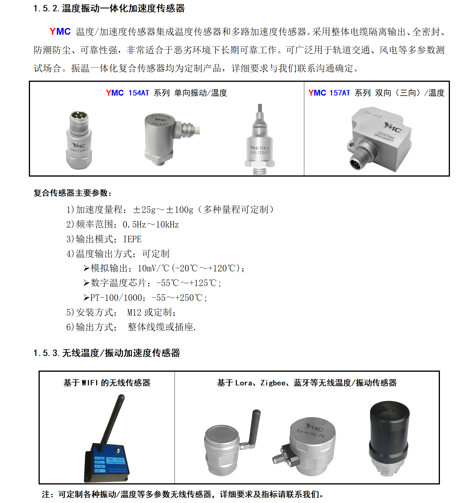 圖片關鍵詞